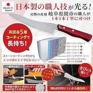 日本製 Sコーティング三徳包丁+シャープナー（研磨器具）２点セット　匿名配送 Amazon | Sコーティング包丁（特別セット）シャープナー付き