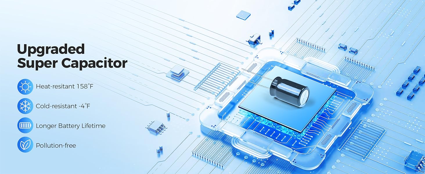 M200 small dash camera built in super capacitor