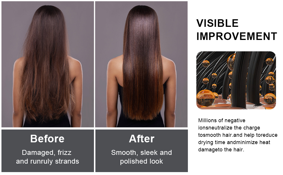 visible improvement