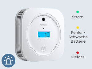 3-Farbige LED-Statusleuchte