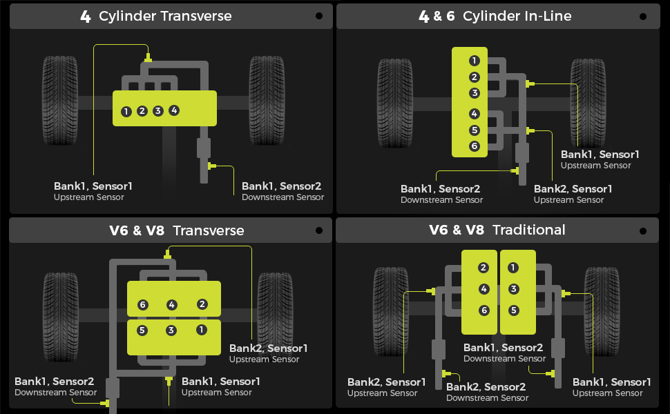 O2 Oxygen Sensor 2344242 2344530 Upstream Downstream