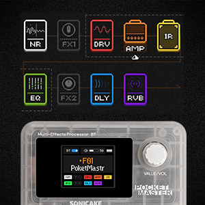 Small manufacture image 4