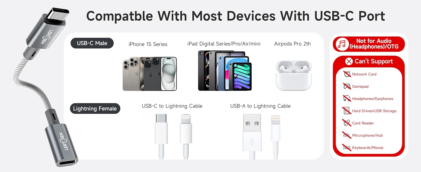 Lightning to USB C Adapter (2 pack) Support Fast Charging