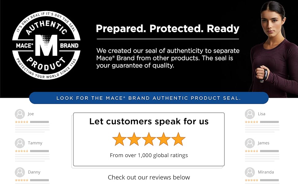 prepared protected ready