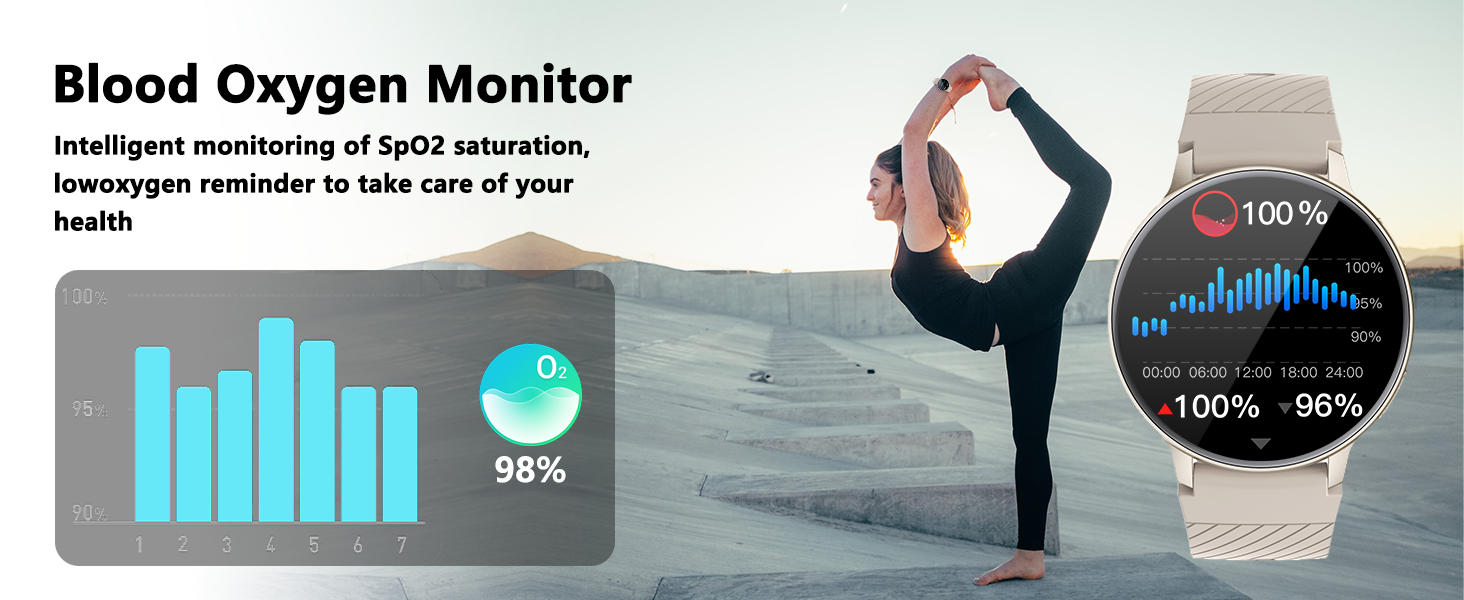 Smart Watch for Women Men, (Answer/Make Calls) Smartwatch for Android and iOS Phones