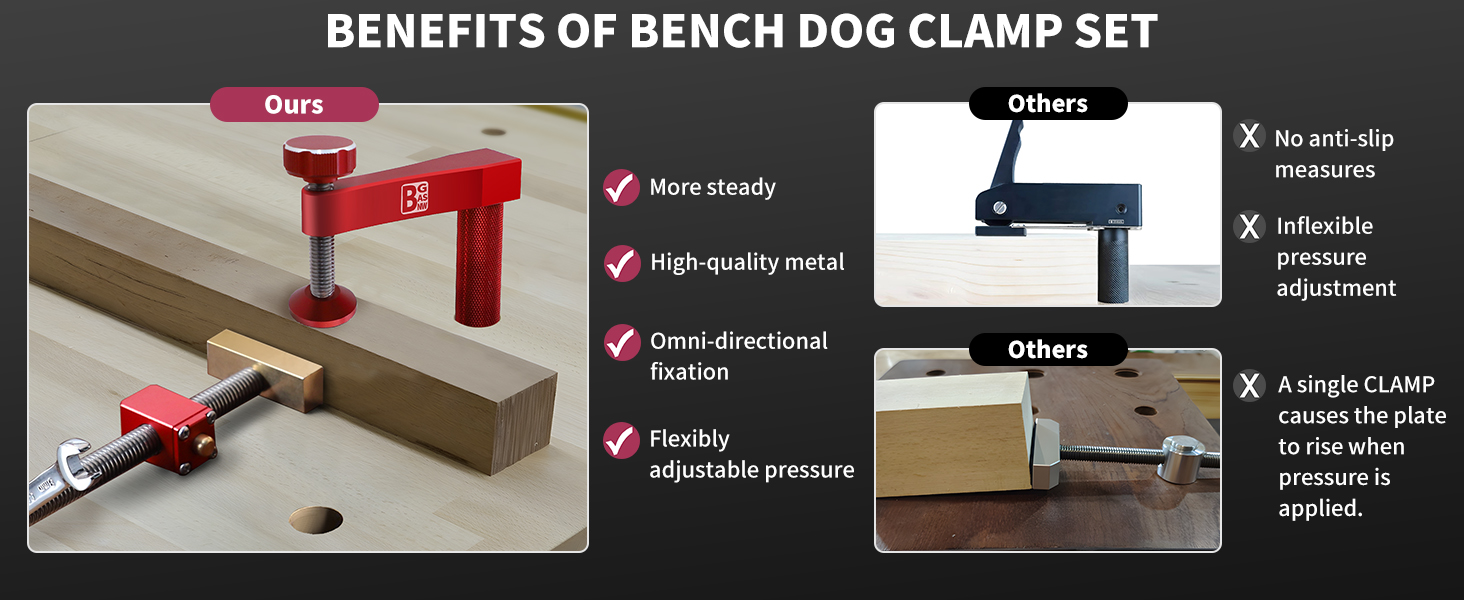 Bench Dogs Clamp