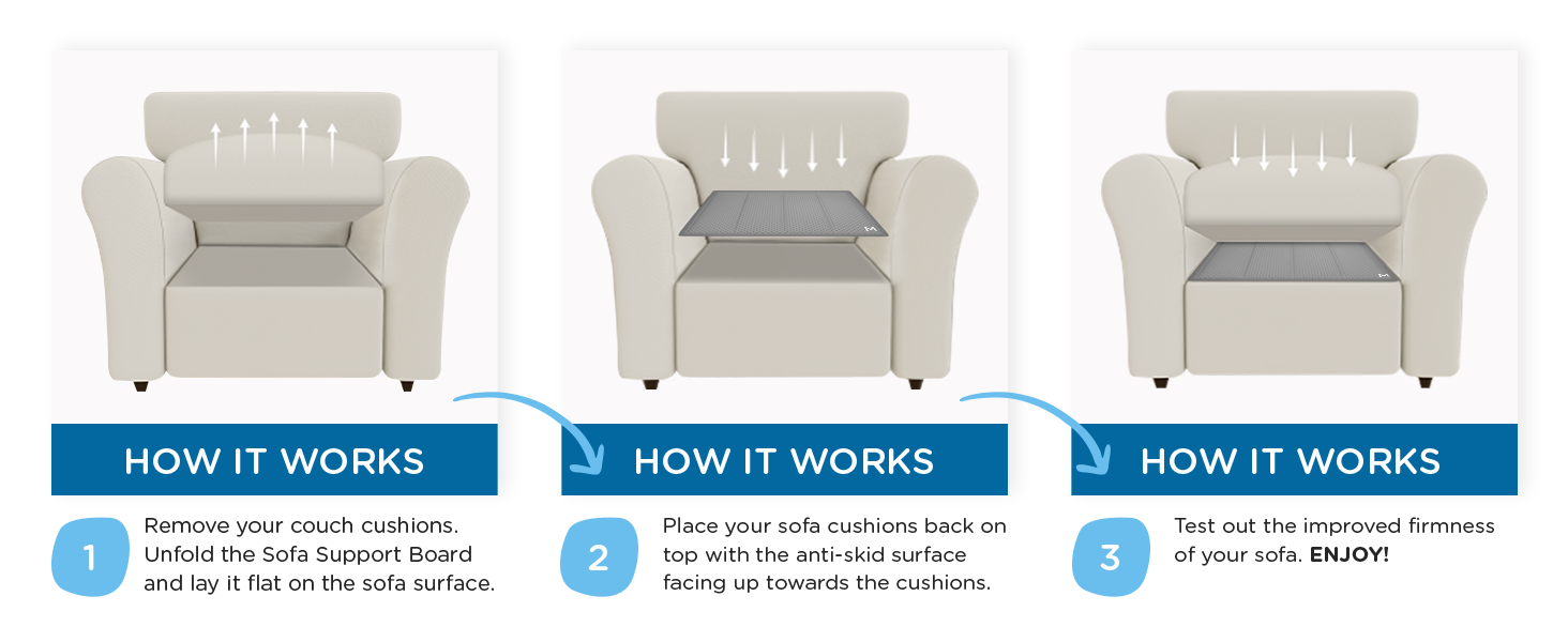 Meliusly® Sagging Chair Cushion Support (17x22) Recliner Chair Cushion Support for Sagging