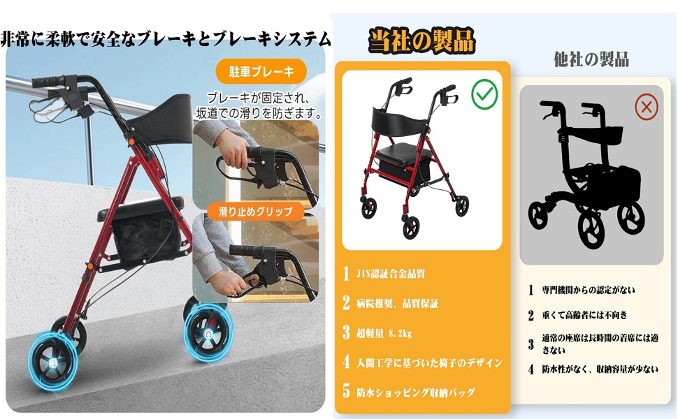 歩行器❤️高齢者用 超軽量 JIS認証 手押し車 老人 シルバーカー 座れる Amazon | 𝐍𝐨.1 歩行器 高齢者用 超軽量 【JIS認証】 室内 屋外