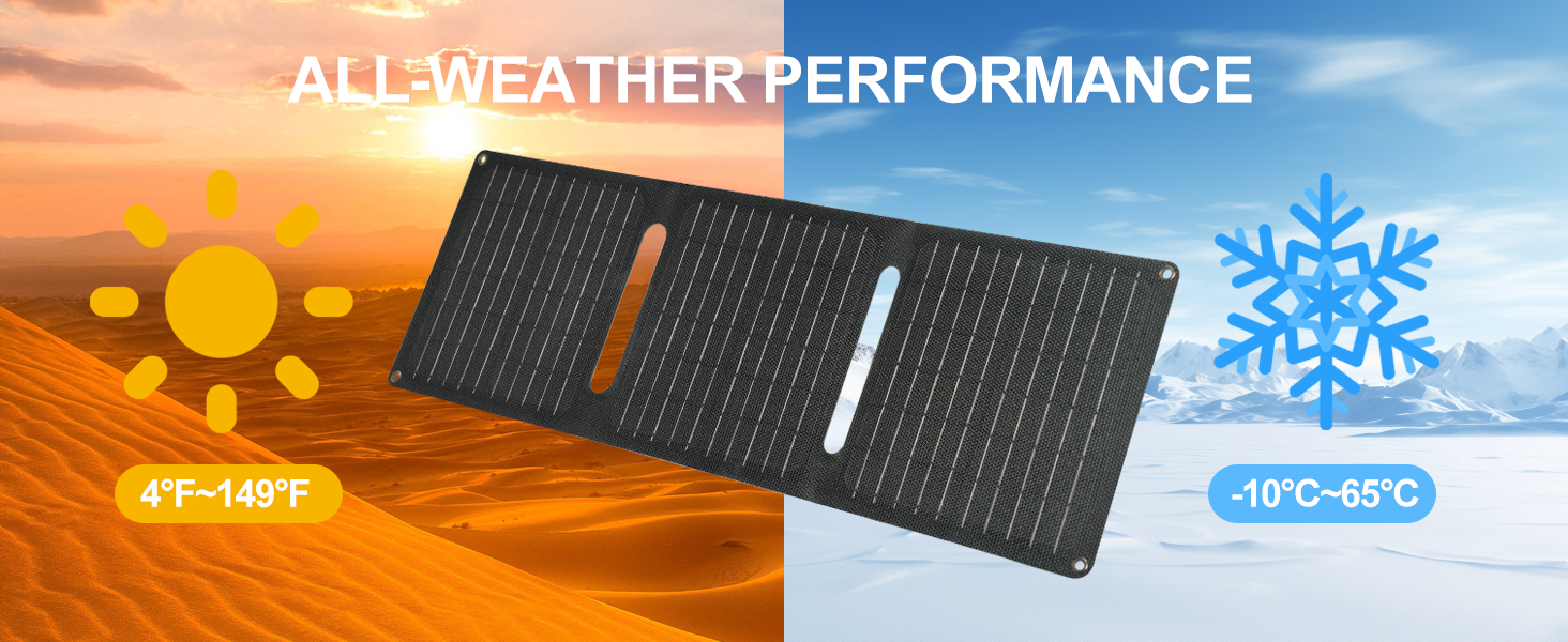 solar panel for camping
