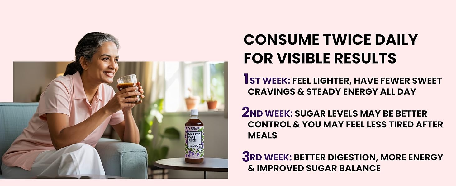 ayurvedic medicine jamun juice karela juice