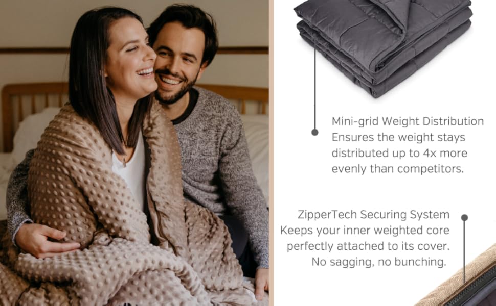 Be Humance Weighted Blanket with Zippered Removable Cover