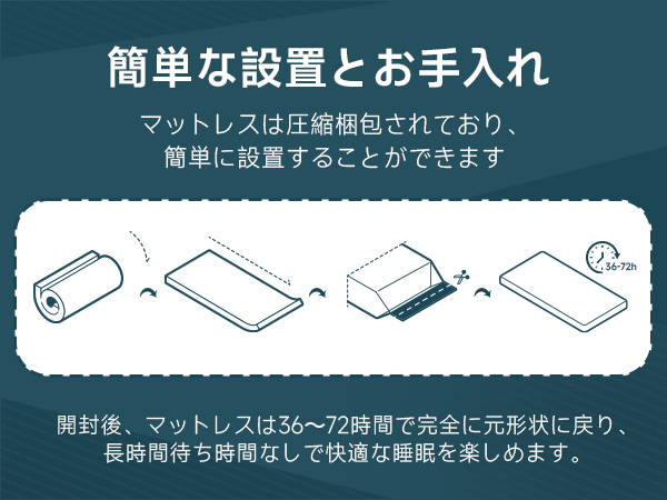 Amazon.co.jp: Z-HOM マットレス クイーン 高反発 厚み17cm