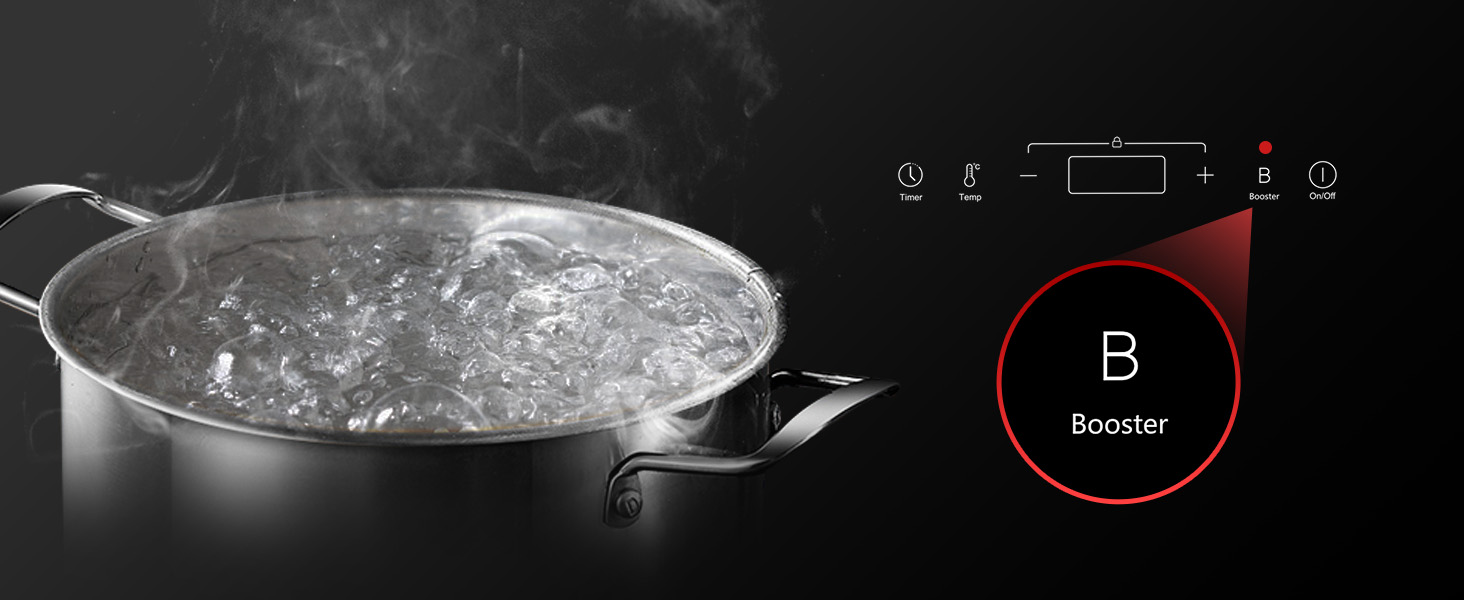 GASLAND IH60BT Double Induction Hob, 2800W Induction Hob 2 Plates with