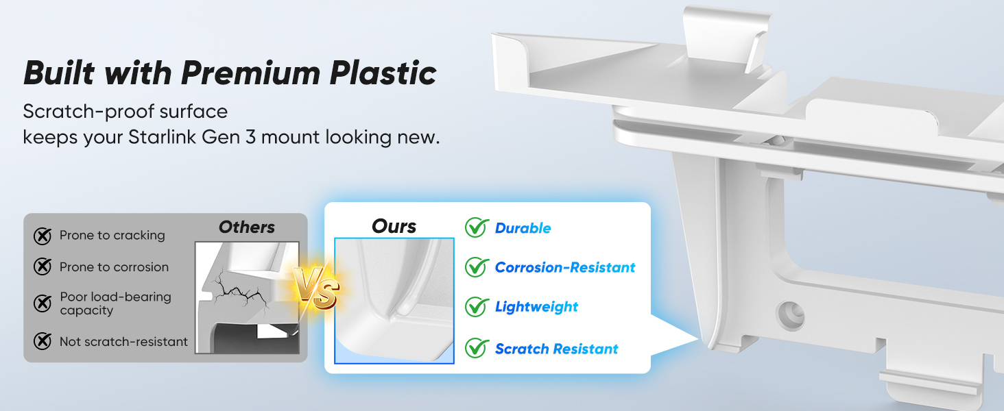 starlink router mount