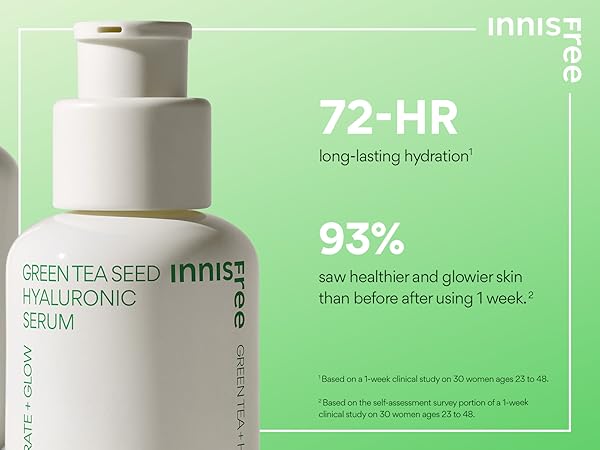 Hydration Heroes With Green Tea Skincare Set Results