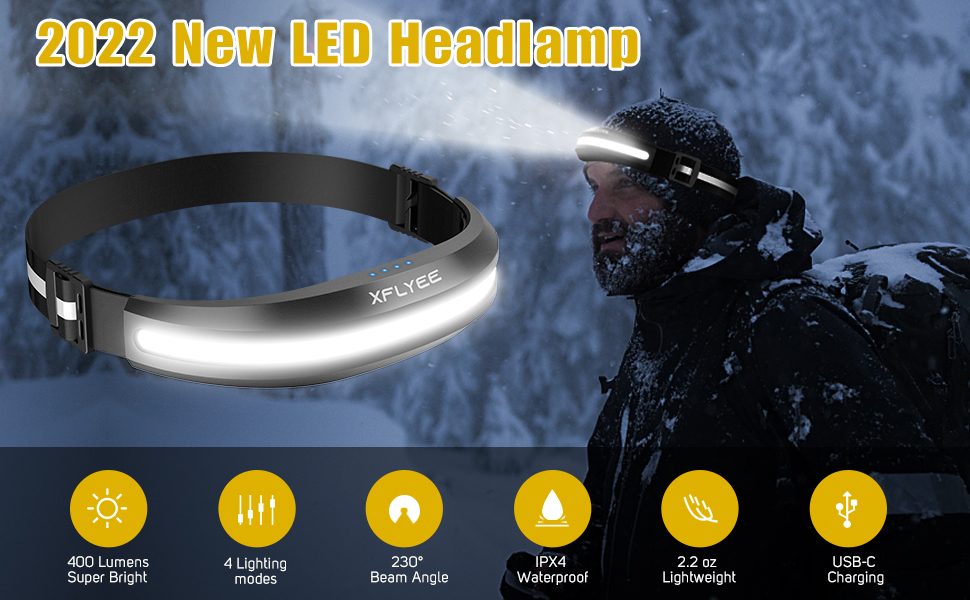 2 Pcck Headlamp Rechargeable, 2.2oz Lightweight Headlamp