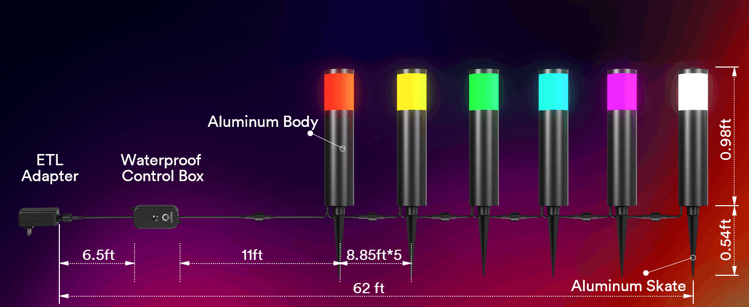 Smart Pathway Lights 1