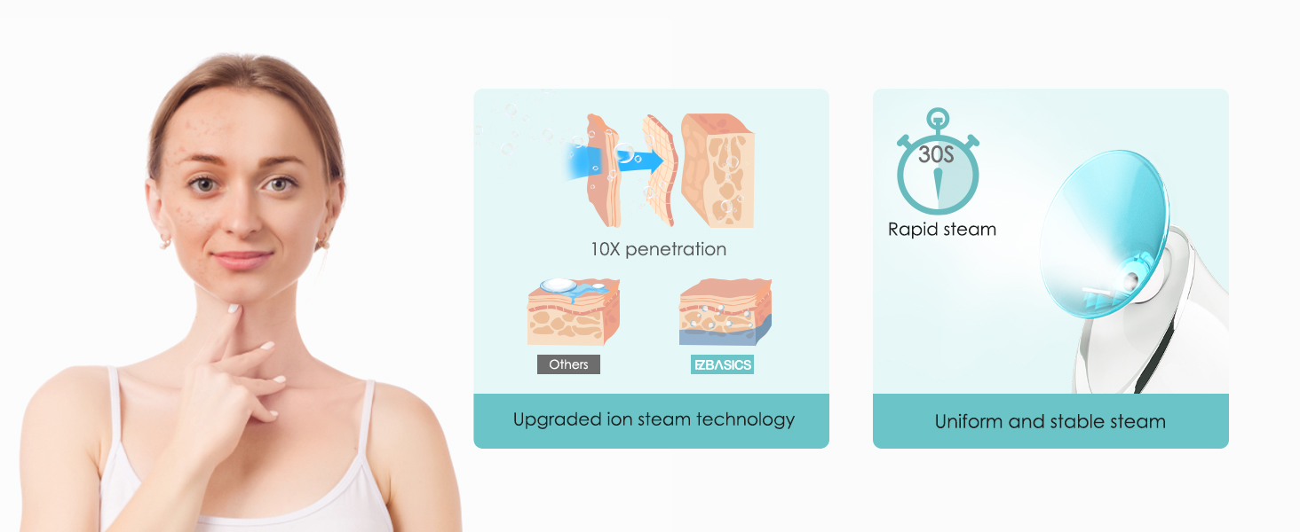 Facial Steamer EZBASICS Ionic Face Steamer for Home Facial, Warm Mist Humidifier Atomizer for