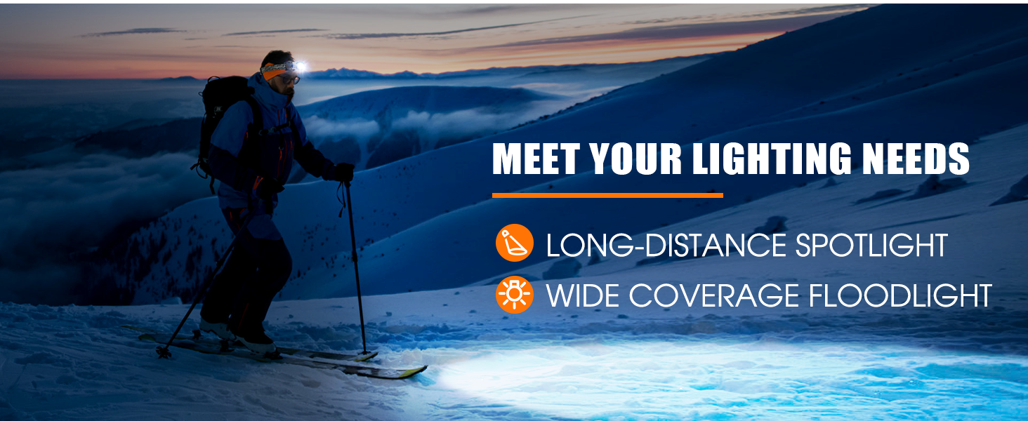 Headlamp Flashlight Camping Essentials with Spotlight & Floodlight