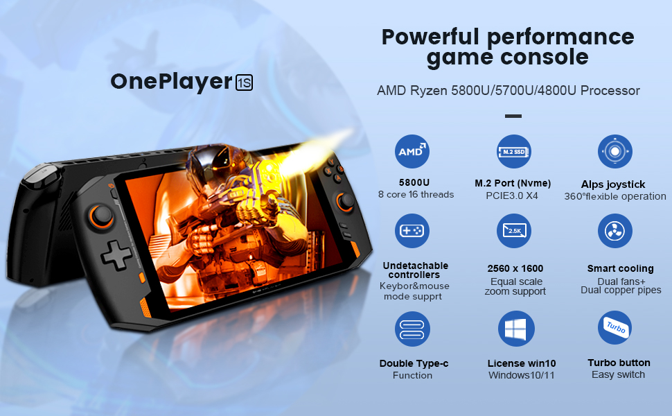 OneXPlayer Handheld Gaming PC 8.4 Inches [Core Tiger Lake I7