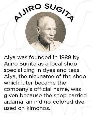 Aiya's Founder