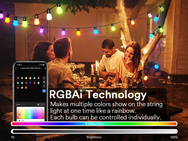 RGBAI string light