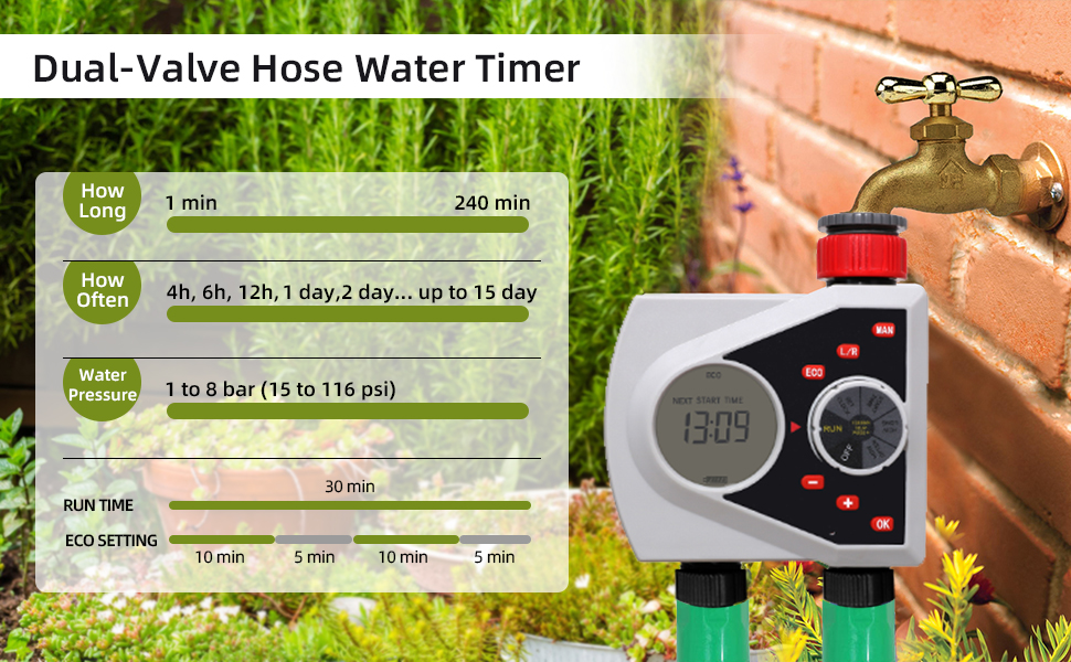 Aqualin Garden Water Hose Tap Timer with Two Outlets Irrigation System