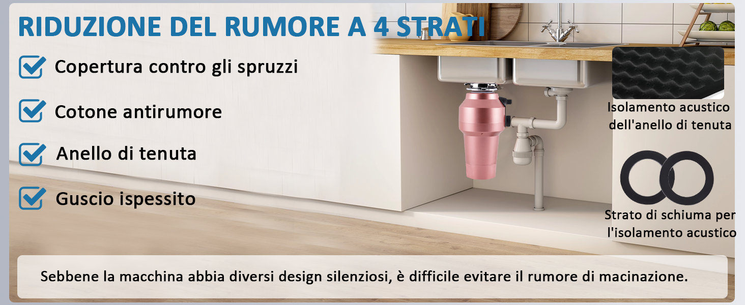 Infografica sulla riduzione del rumore negli impianti idraulici. Mostra quattro caratteristiche: protezione antispruzzo, cotone antirumore, anello di tenuta e involucro ispessito. Include testo in italiano