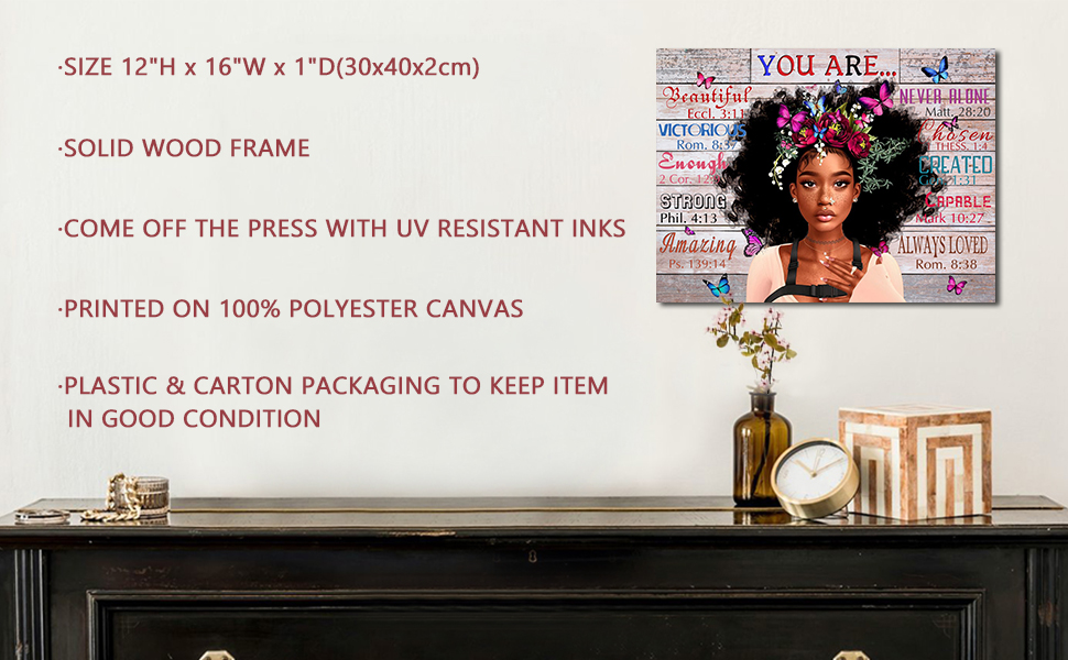 i can do all things through christ wall art