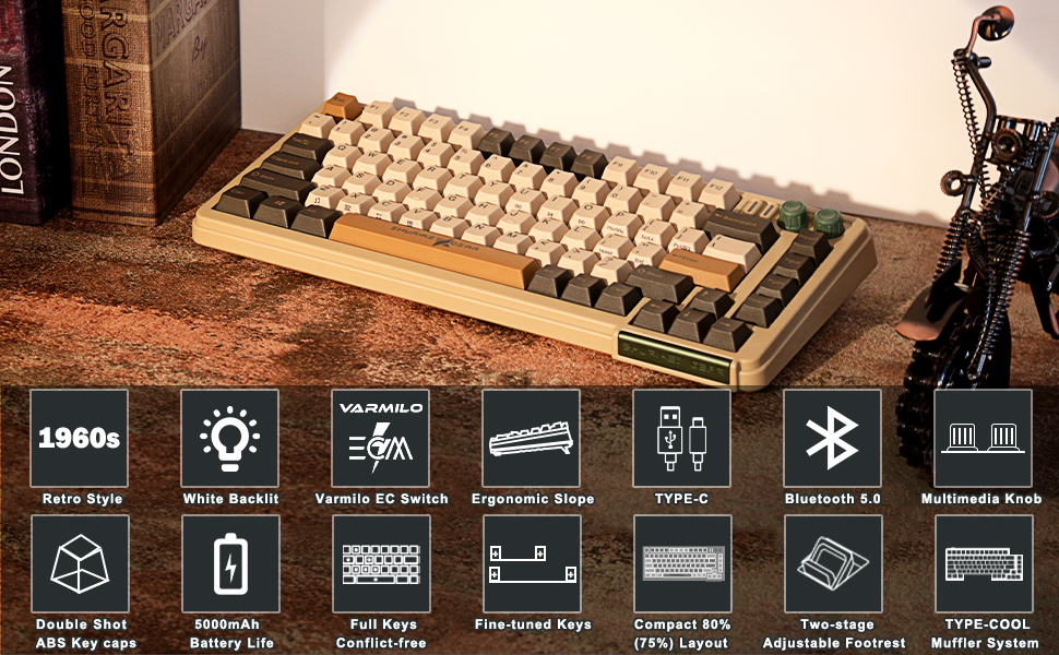 Shurikey 75% Gaming Keyboard Compact 81 Keys Retro