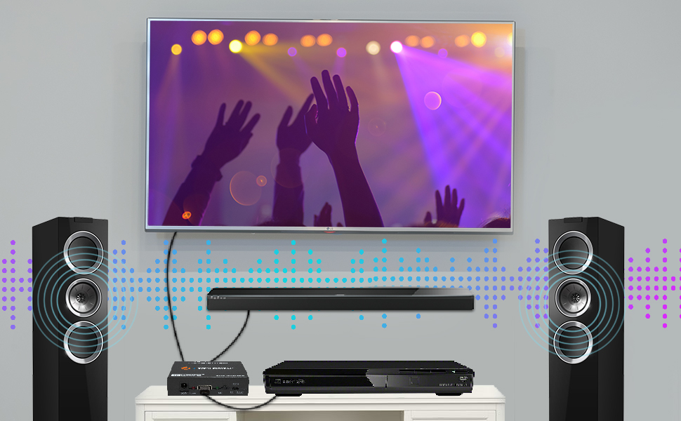 JTech Digital HDMI 4K 60HZ HDMI Audio Extractor with Audio