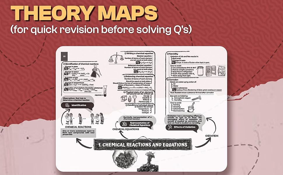 cbse class 10 question bank