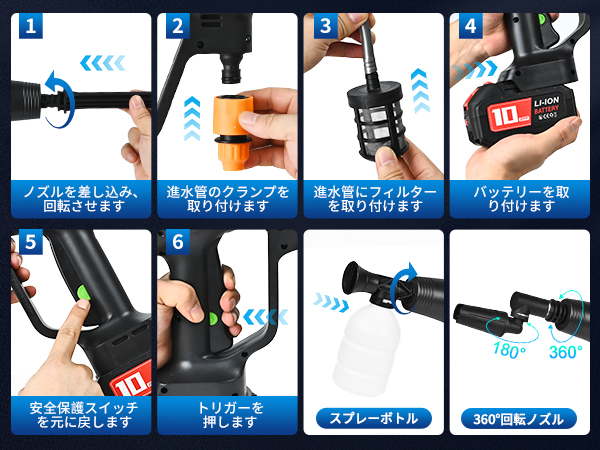 Amazon | 高圧洗浄機 コードレス 充電式 【2025新登場強化版