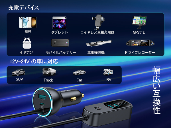 専用❗6点おまとめ Amazon.co.jp: ROCOREN シガーソケット USB C カーチャージャー