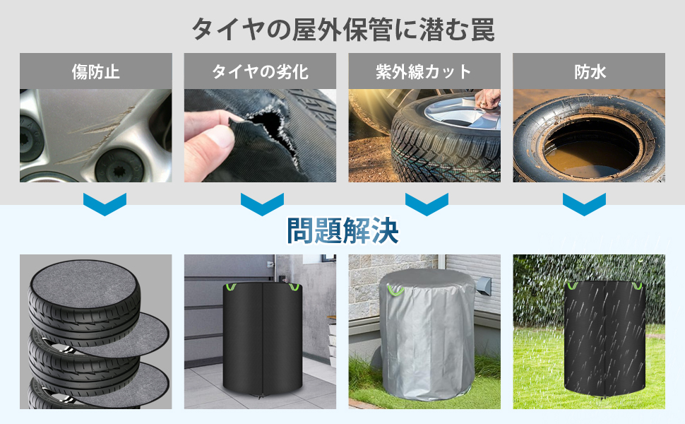 タイヤカバー 防水