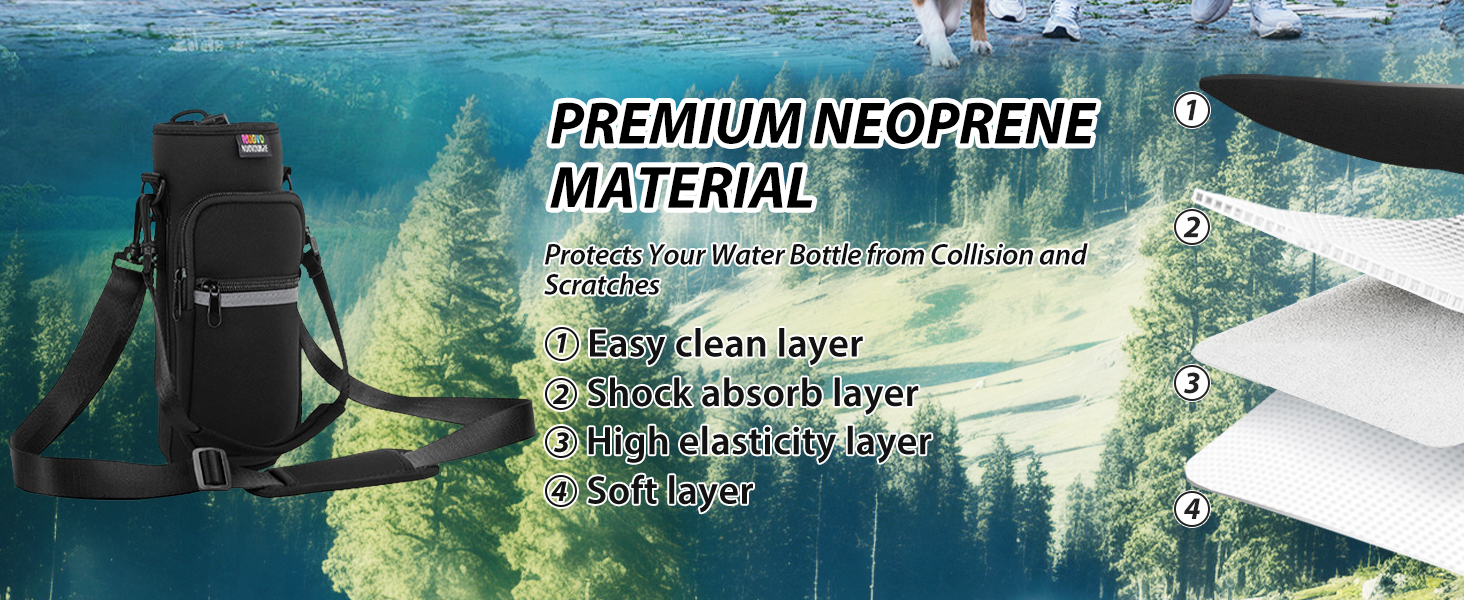 Text reads 'PREMIUM NEOPRENE MATERIAL' overlaid on scenic mountain background, showing product material specifications.