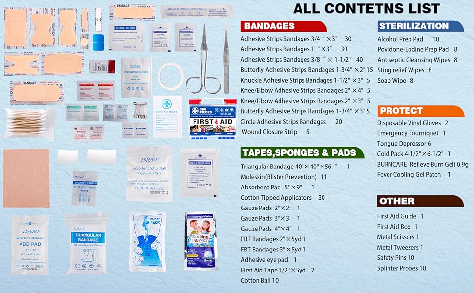 first aid kit for home