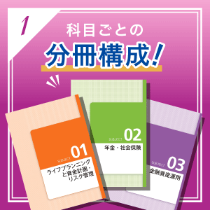 2020―2021年版 みんなが欲しかった! FPの教科書1級 Vol.1 ラ… みんなが欲しかった! FPの教科書 1級 Vol.1 2024-2025年 [FP技能