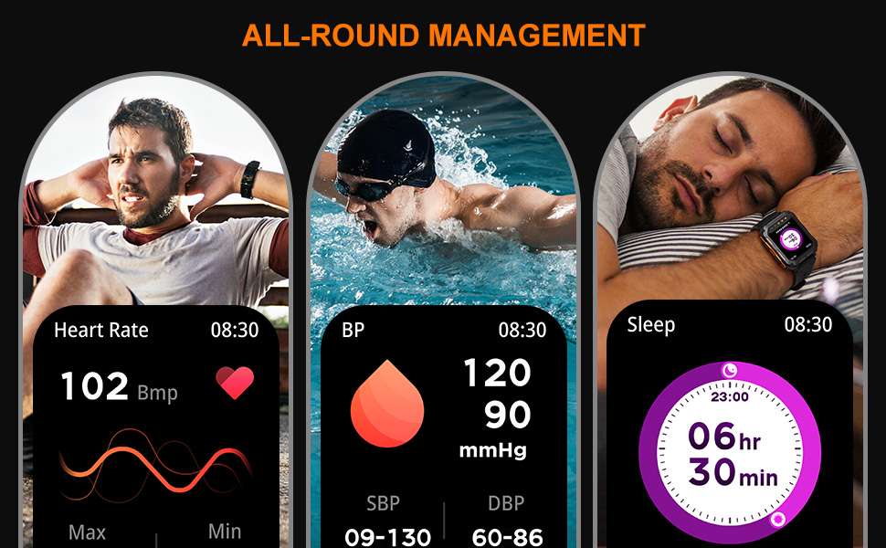 Health monitoring