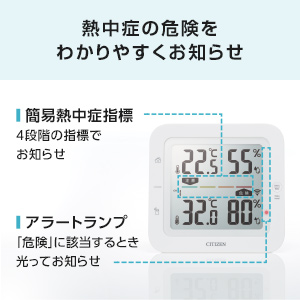 熱中症の危険をわかりやすくお知らせ