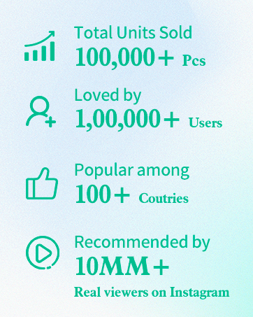 Body & Earth Luxurious 10 Pcs Spa Kit