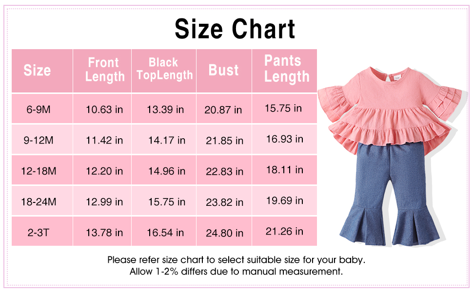 9 month baby girl clothes