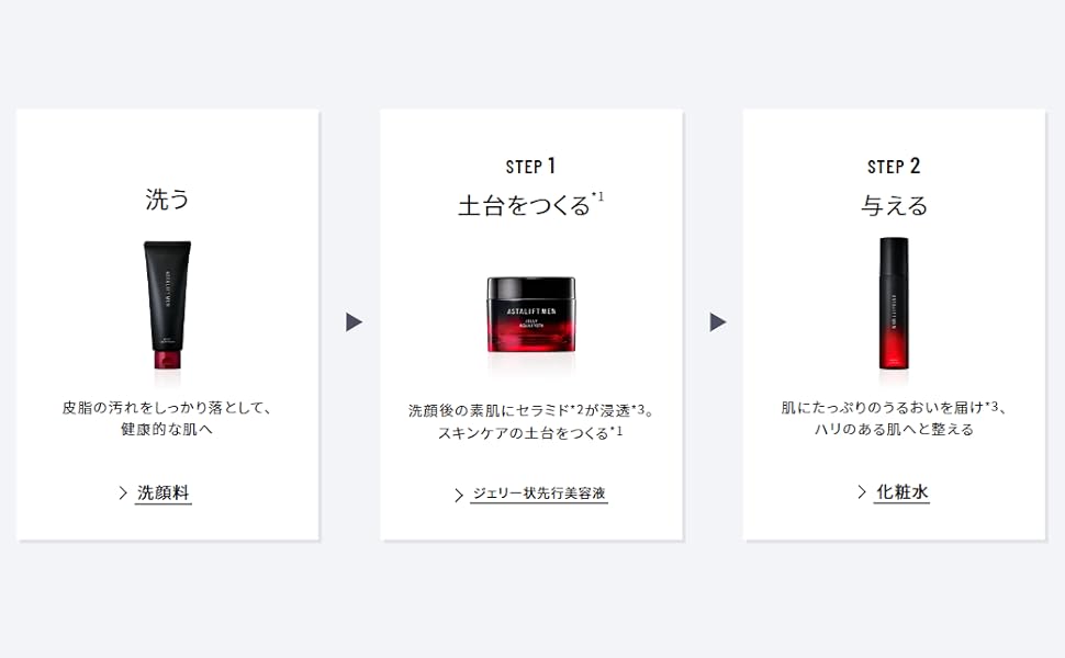 Amazon | 【22年6月発売】アスタリフト メン スペシャルセット