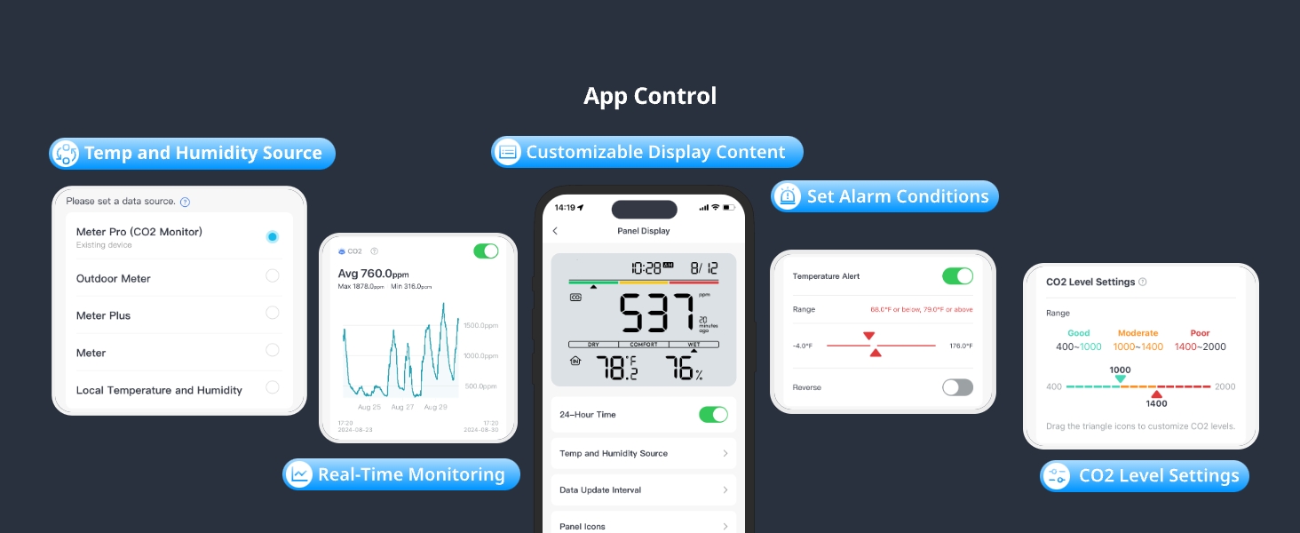SwitchBot Bluetooth Indoor Air Quality Monitor Meter Pro CO2
