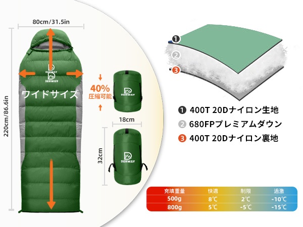 Amazon.co.jp: Derway ダウン寝袋 枕付き、封筒型超軽量小型