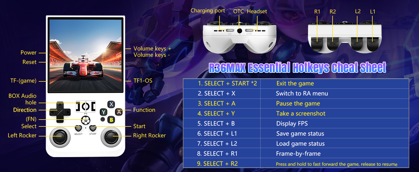 An Entire Arcade in Your Hands,highlighting its capacity of 18000+ games on a 128GB TF card