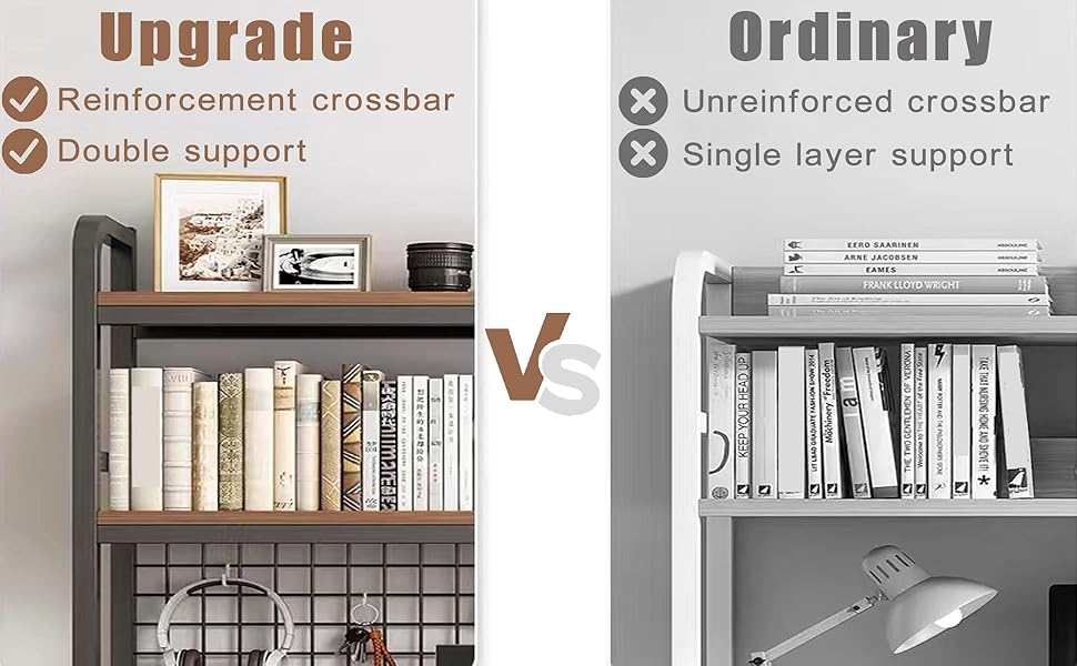 LNRLZYLS Desk Shelf, Large Capacity Desktop Organizer