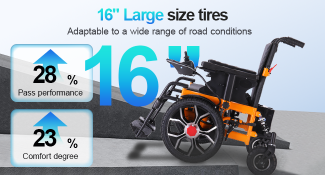 electric wheelchairs