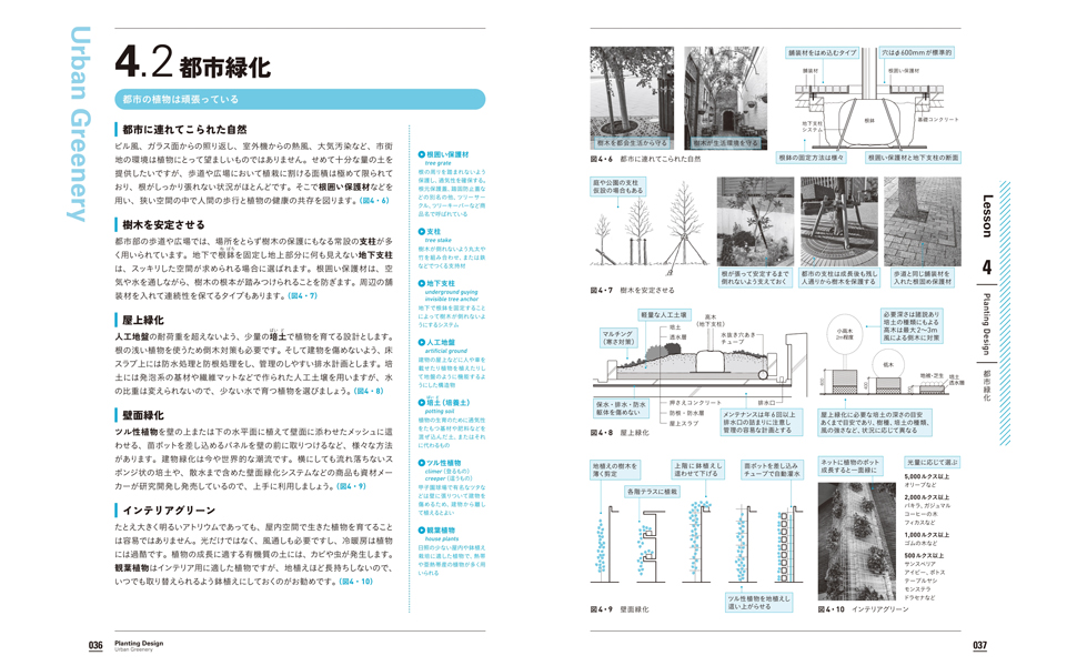 建築と造園をつなぐ ランドスケープデザイン入門 | 鈴木 あるの