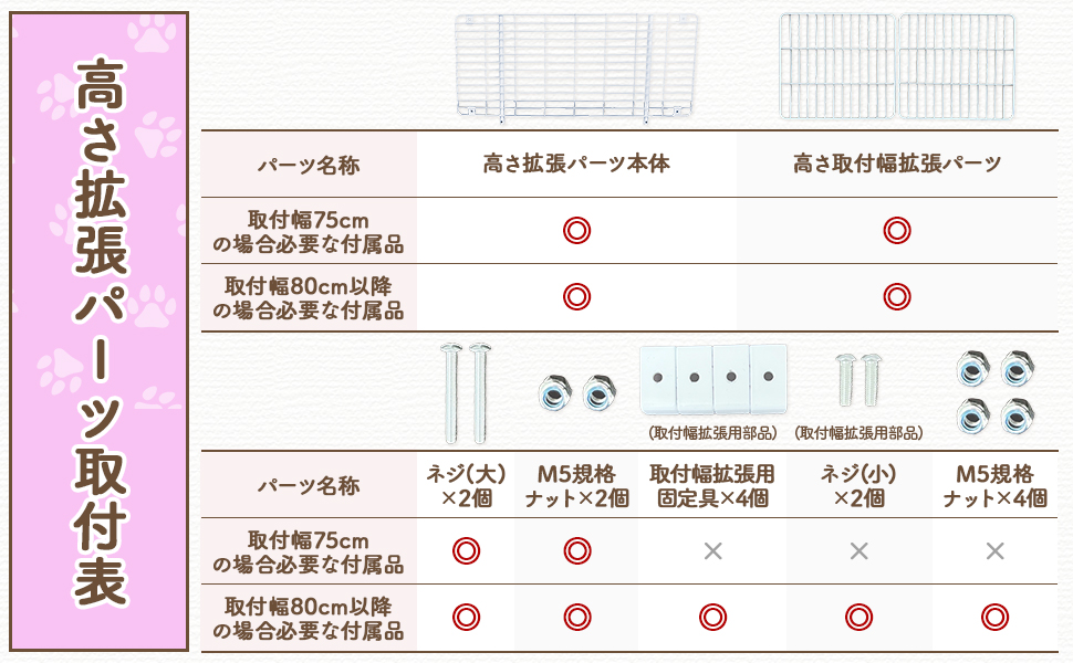 専用【雛蔵】犬筥　大　一対 万葉堂 奈良一刀彫 雛人形 吉岡一泰作 立雛-桜咲く6寸